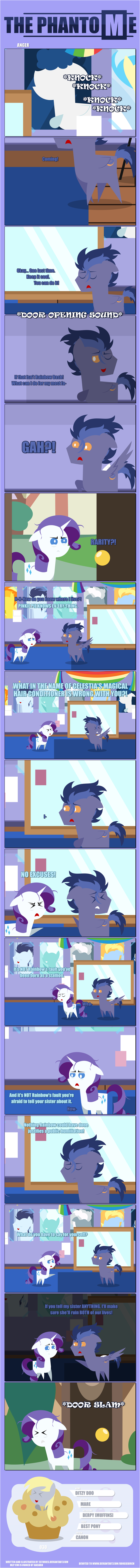 Page 28 - ANGER