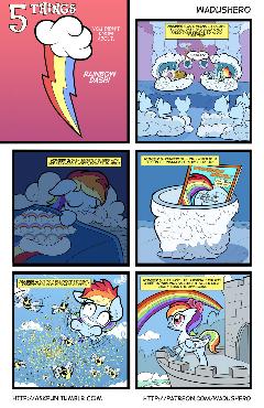 5 Things You Didn't Know About: Rainbow Dash