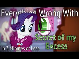 (Parody) Everything Wrong With Secret of My Excess in 3 Minutes or Less