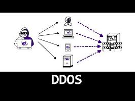 Comprendre l'attaque DDOS en 4 minutes